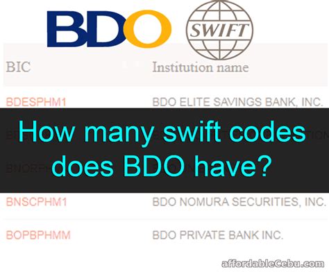 bdo postal code